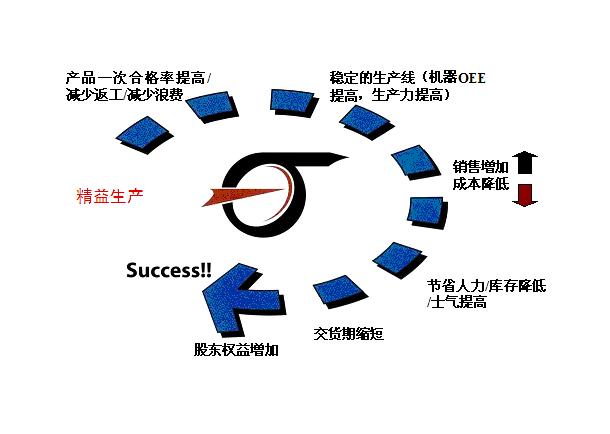 模具管理软件|模具MES|模具ERP.jpg