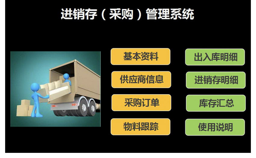 哪些进销存管理软件比较好用