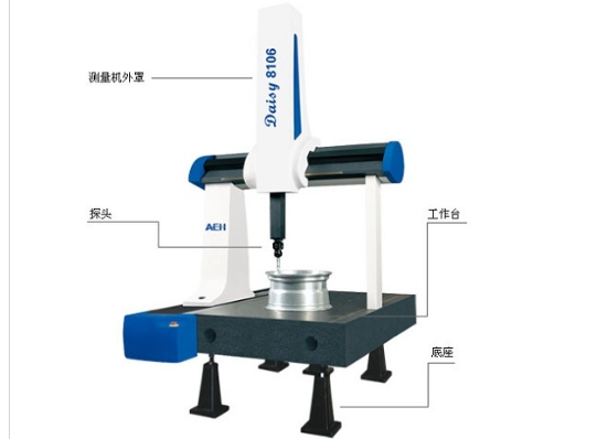 模具管理中品质管理.png