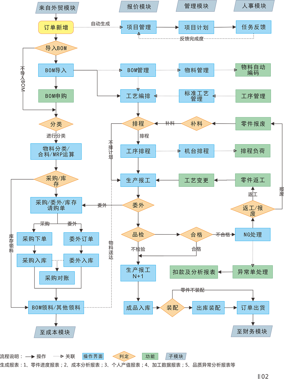 模具管理软件MES系统03.jpg